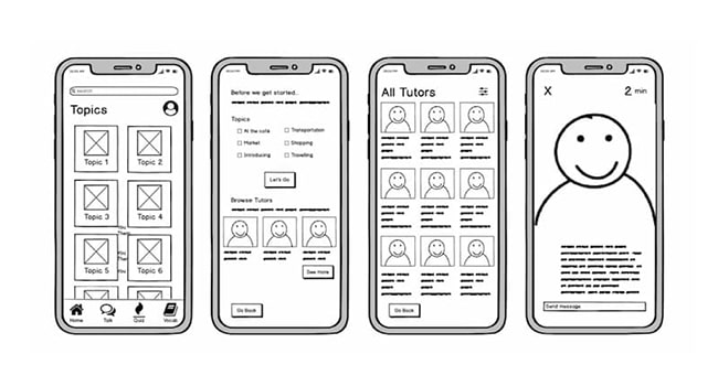 Ưu điểm, hạn chế của Wireframe website